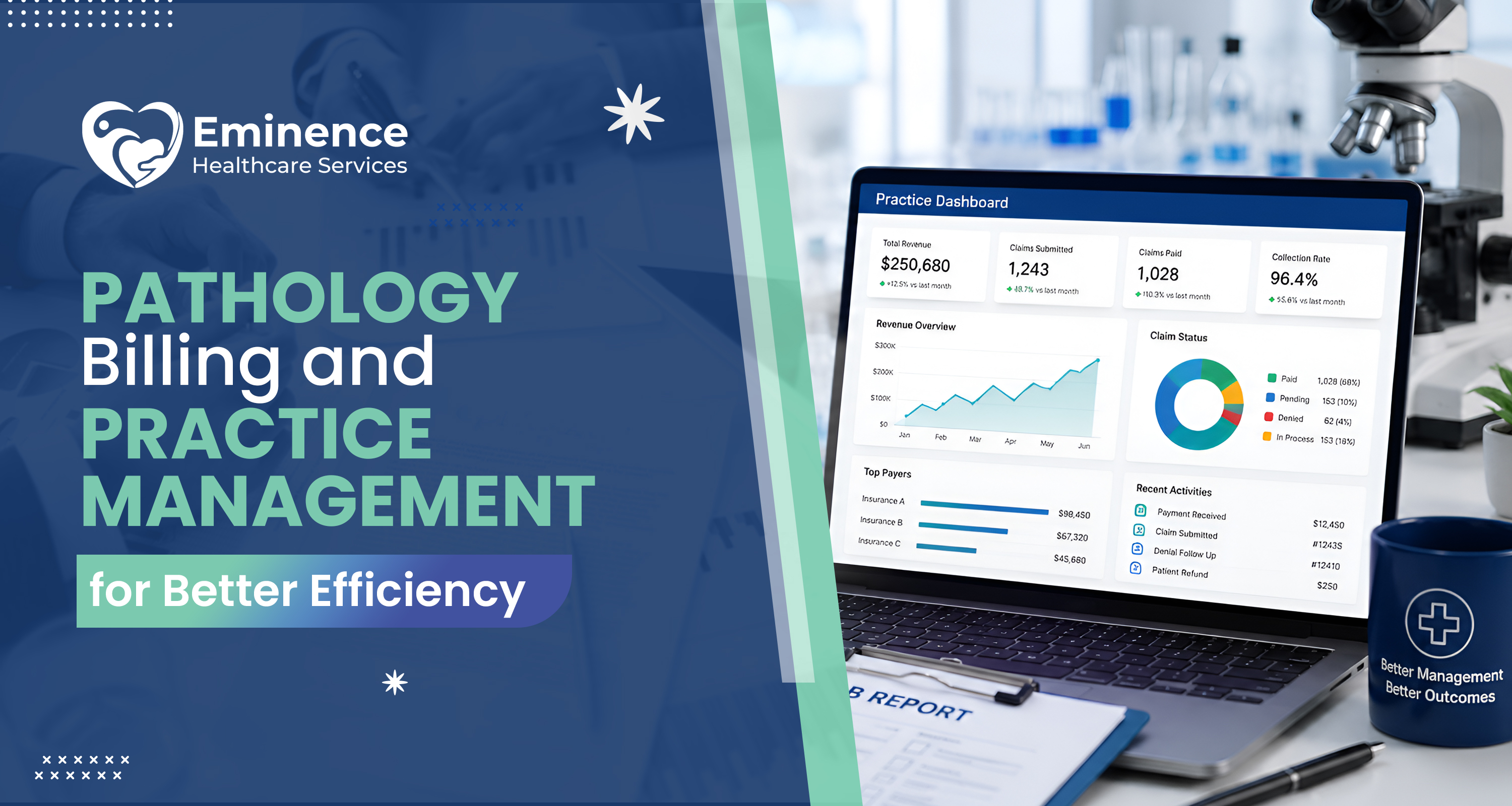 pathology-billing-and-practice-management-for-better-efficiency